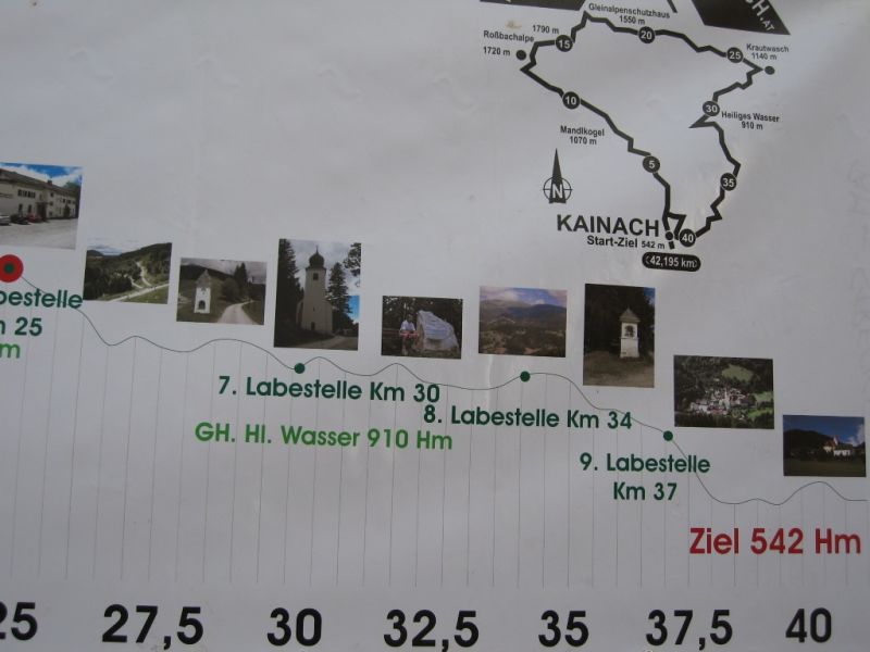 19ter Kainbacher Bergmarathon_4